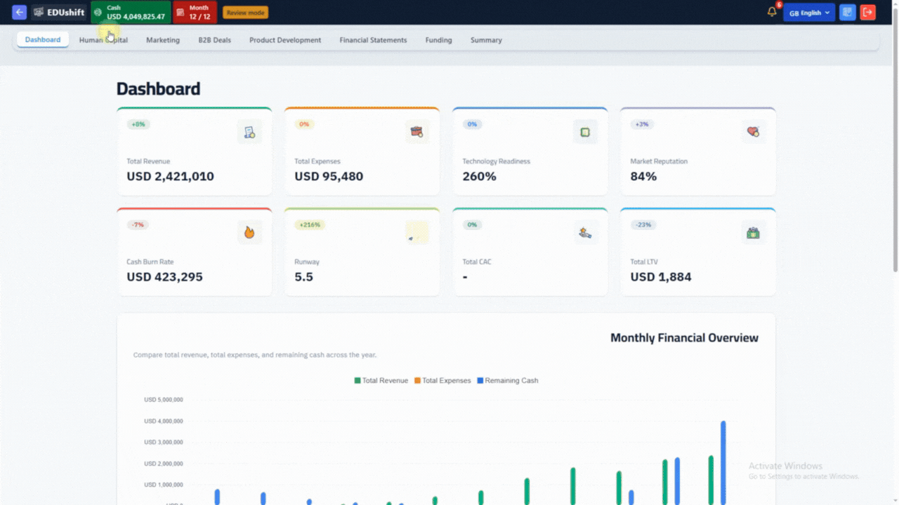 Learning illustration